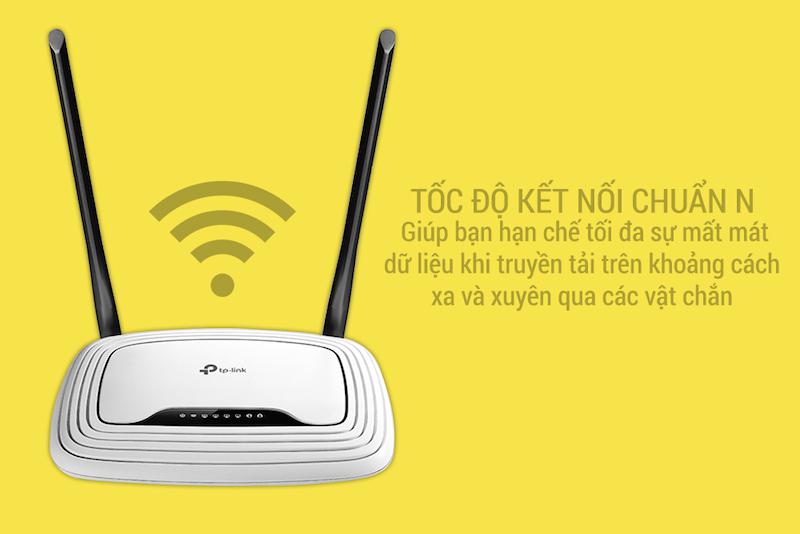 Bộ phát wifi TP Link TL WR841N + Converter