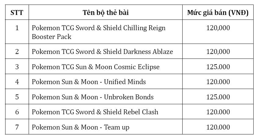 Bảng giá một số bộ bài Pokemon TCG chính hãng